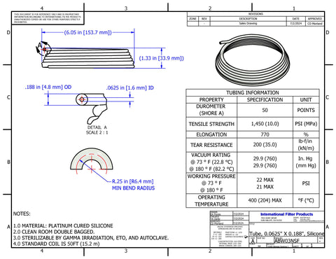 Tygon® SPT-3350 - ABW03NSF