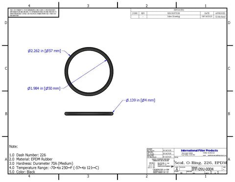 EPDM - 226 O-Ring (Two Pcs per Cartridge)