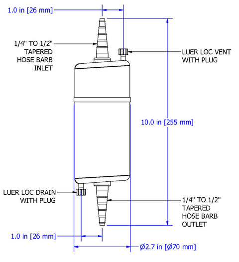 PureFlo® SKL Series Capsule - SKLDS065S020L2H2H-PH-ETO