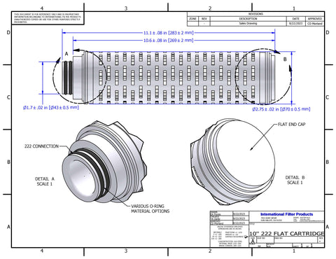 CRTPP10250A2S-B (Biological Grade)