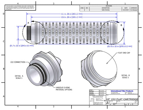 CRTPP10010A2V-F (Food & Beverage Grade)