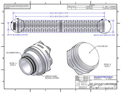 CRTPES20002A2V-F (Food & Beverage Grade)