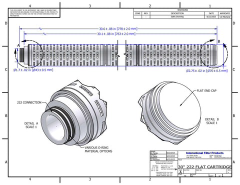 CRTPP30002A2V-C (Chemical & Electronic Grade)