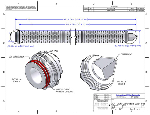 CRTPES30002A6S-B (Biological Grade)