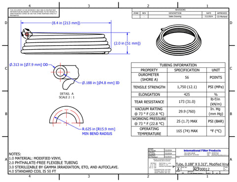 TYGON S3TM E-3603 - ACF00012