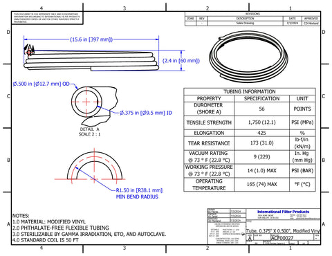 TYGON S3TM E-3603 - ACF00027