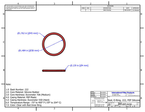 Teflon Encapsulated Silicone - 222 O-Rings (Two Pcs per Cartridge)