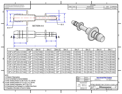 Pure Fit® SIB® Reducer Series