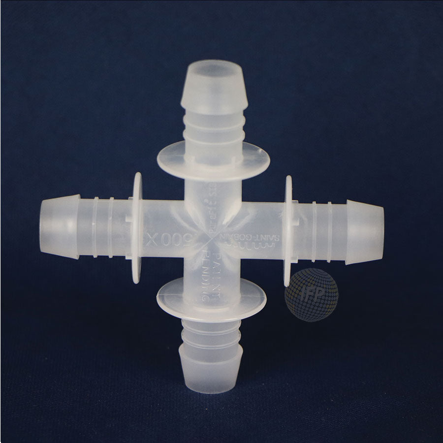 Pure Fit® SIB® Cross Series internationalfilterproducts