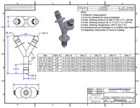 Pure Fit® SIB® Wye Series
