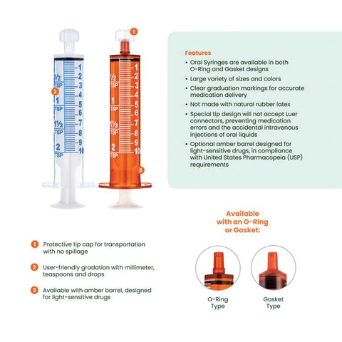 Sol-M® Oral Dispensing Syringe - Gasket Type