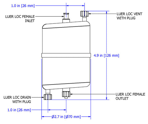 PureFlo® SKL Series Capsule - SKLS020SLFLM-PH-ETO